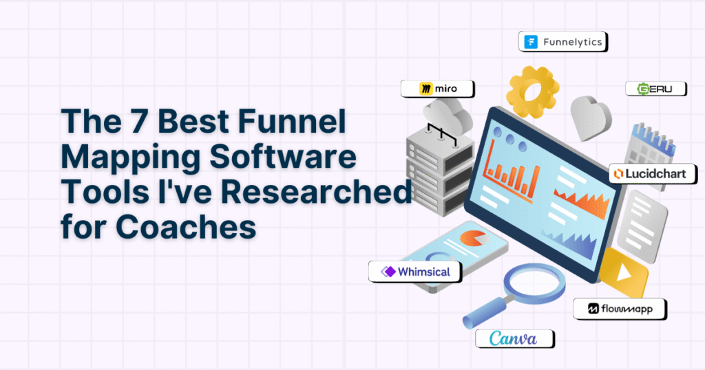 7 Best Funnel Mapping Tools for Coaches (2025 Comparison & Guide) 3 Collage of top funnel mapping software tools for coaches in 2025 including Funnelytics, Geru, Whimsical, Miro, Lucidchart, FlowMapp, and Canva.
