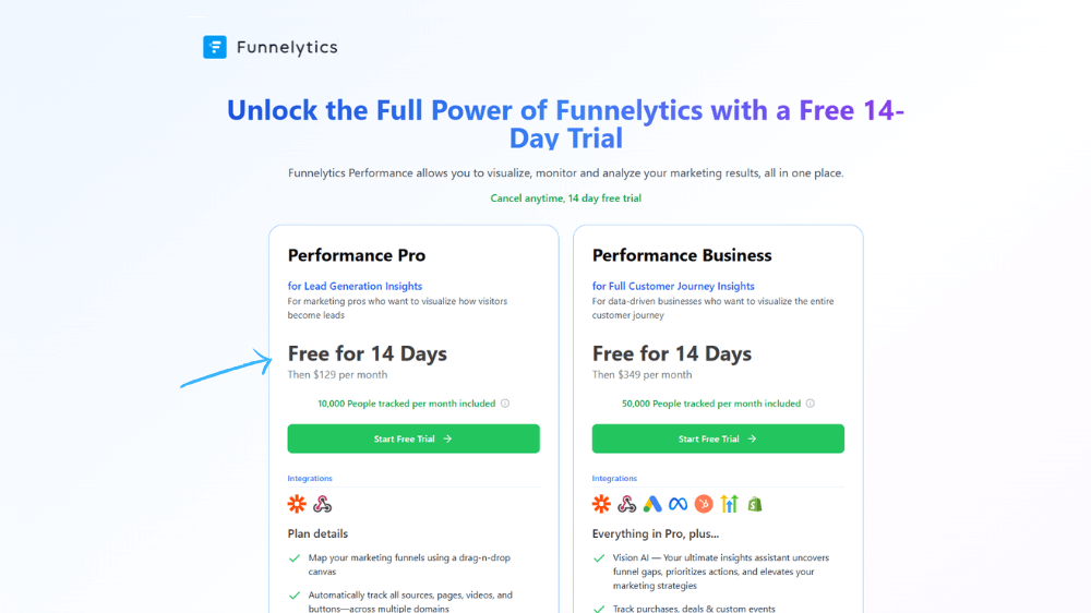 7 Best Funnel Mapping Tools for Coaches (2025 Comparison & Guide) 4 Screenshot of Funnelytics pricing plans comparing free and pro options for coaches who need funnel analytics and tracking.