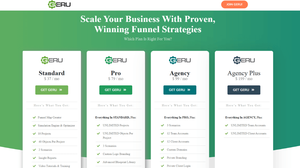 7 Best Funnel Mapping Tools for Coaches (2025 Comparison & Guide) 5 Screenshot of Geru pricing plans showing options for coaches who want to forecast funnel revenue and client conversions.